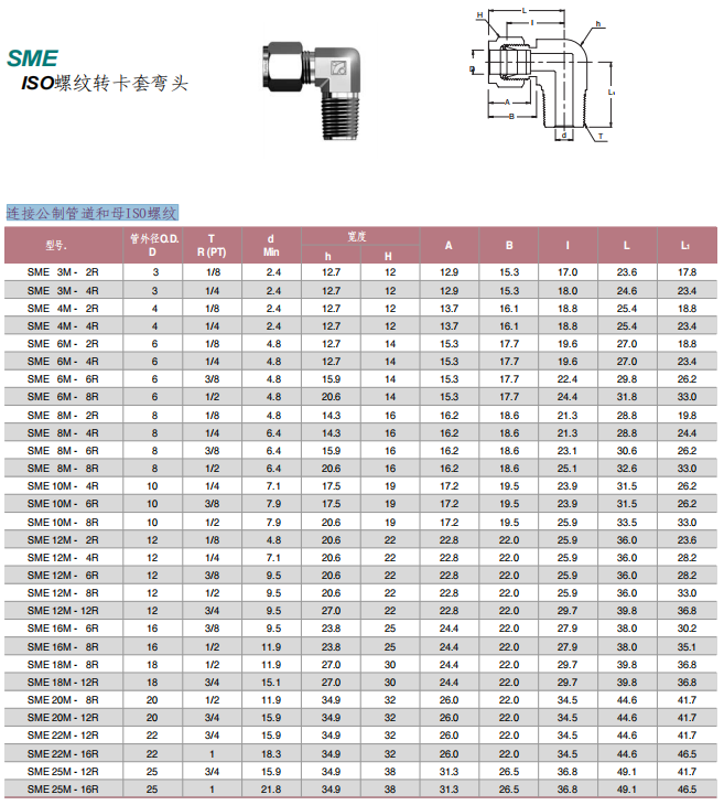 Superlok 卡套管接头 SME系列 公ISO螺纹转卡套弯头 连接公制管道和母ISO螺纹批发