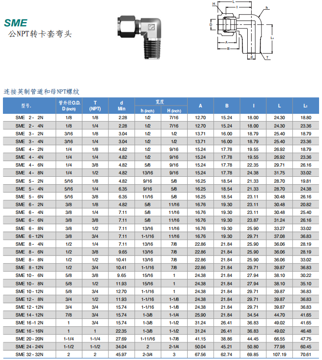 Superlok 卡套管接头 SME系列 公NPT转卡套弯头 连接英制管道和母NPT螺纹批发