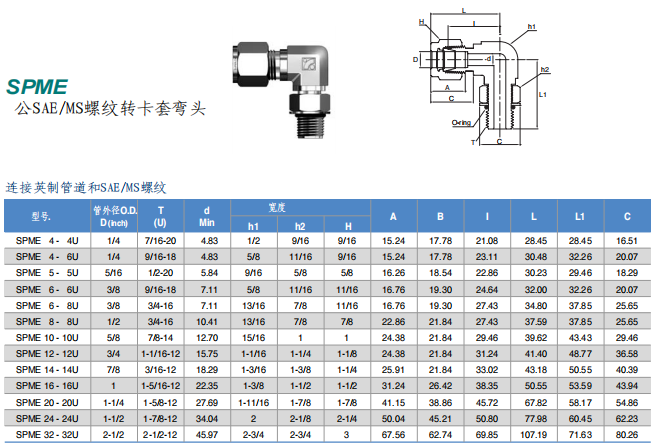 Superlok 卡套管接头 SPME系列 公SAE/MS螺纹转卡套弯头批发