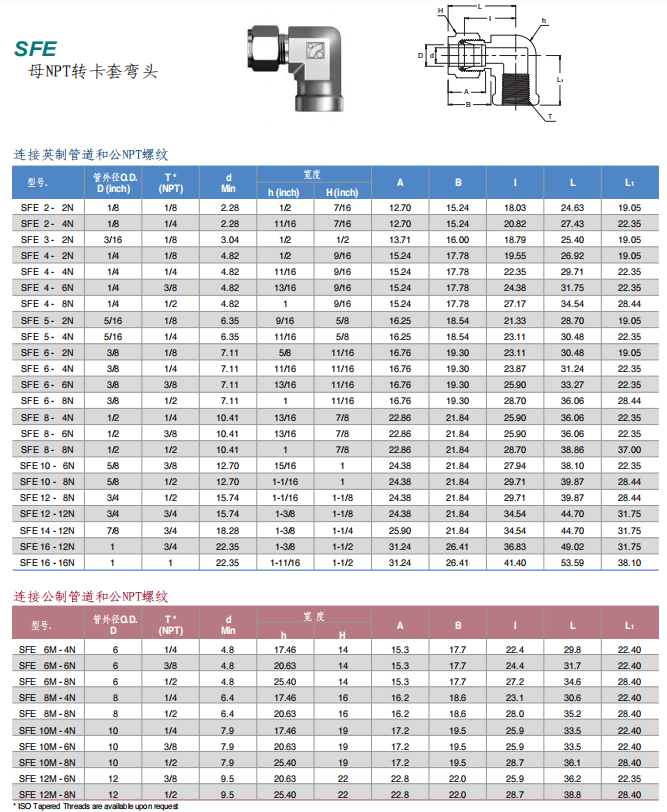 Superlok 卡套管接头 SFE系列 母NPT转卡套弯头批发