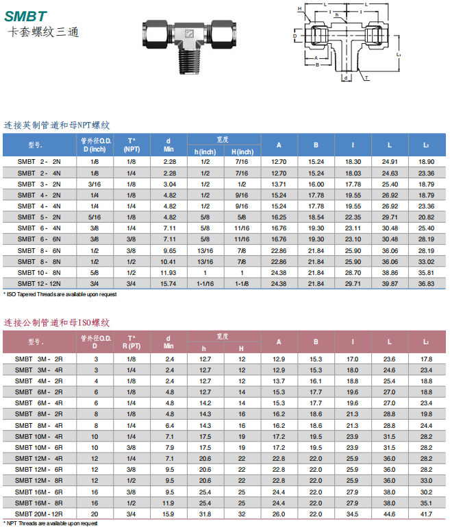 Superlok 卡套管接头 SMBT系列 卡套螺纹三通批发