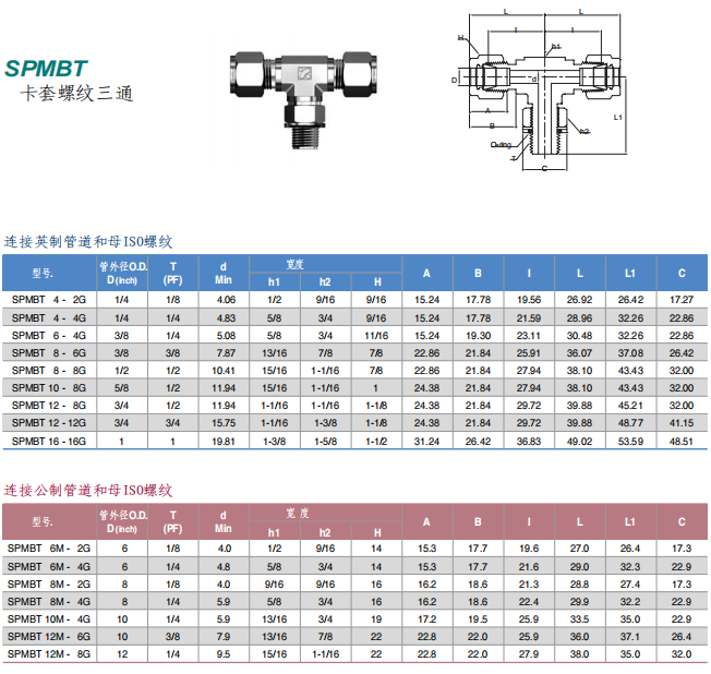 Superlok 卡套管接头 SPMBT系列 卡套螺纹三通 连接英制管道和母ISO螺纹批发