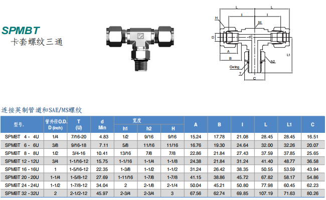 Superlok 卡套管接头 SPMBT系列 卡套螺纹三通 连接英制管道和SAE/MS螺纹批发