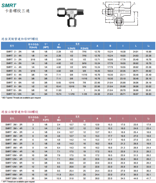 Superlok 卡套管接头 SMRT系列 卡套螺纹三通批发