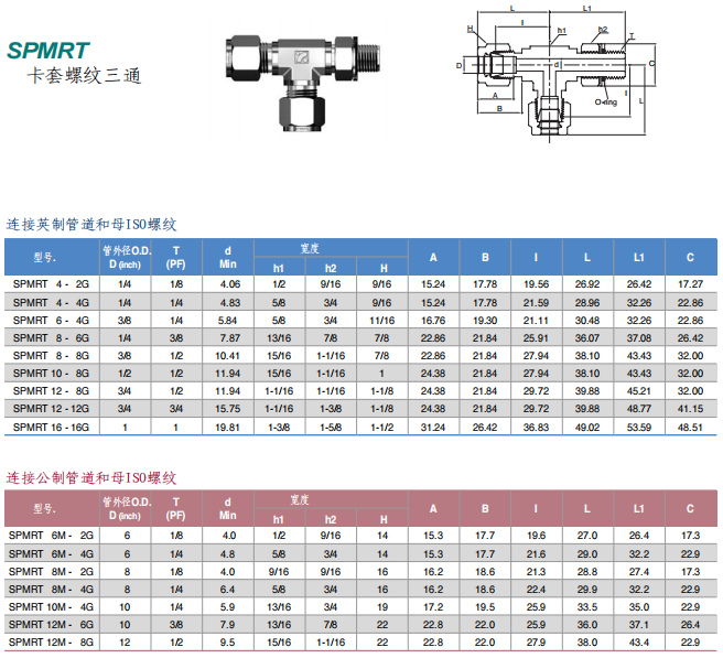 Superlok 卡套管接头 SPMRT系列 卡套螺纹三通ISO螺纹批发