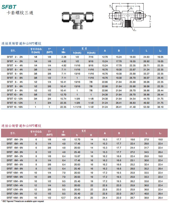 Superlok 卡套管接头 SFBT系列 卡套螺纹三通批发