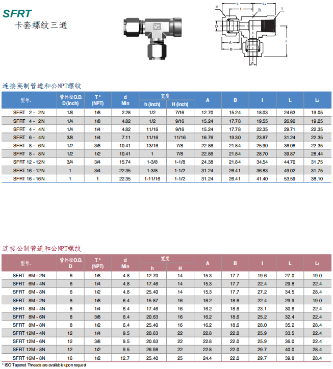 Superlok 卡套管接头 SFRT系列 卡套螺纹三通批发