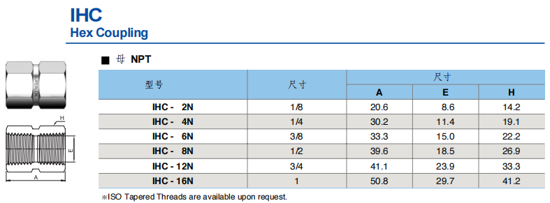 Superlok 螺纹管件 IHC系列  Hex Coupling批发