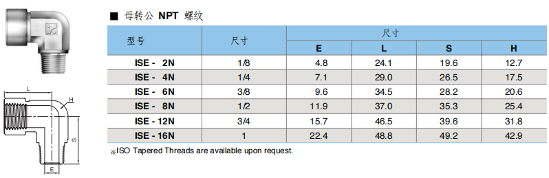 Superlok 螺纹管件 ISE系列 Street Elbow批发