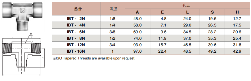 Superlok 螺纹管件 IBT系列 Branch Tee批发