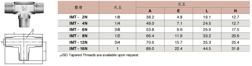 Superlok 螺纹管件 IMT系列 Male Tee批发