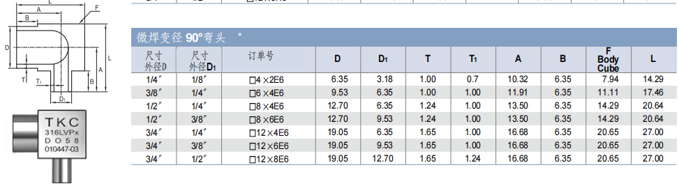 TKF TK-FUJINKIN TKSCT 富士金 微焊管接头 微焊变径 90°弯头批发