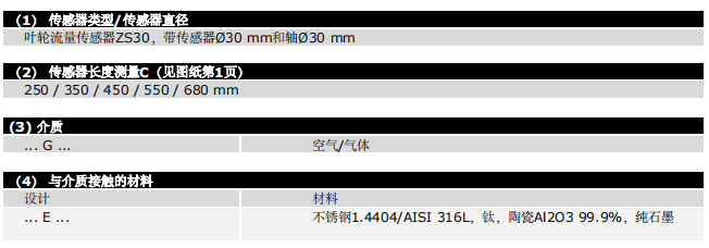 Hontzsch虹启叶轮流量传感器ZS30批发