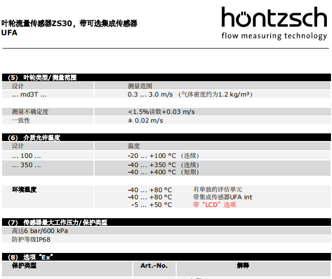 Hontzsch虹启叶轮流量传感器ZS30批发